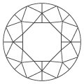 Round